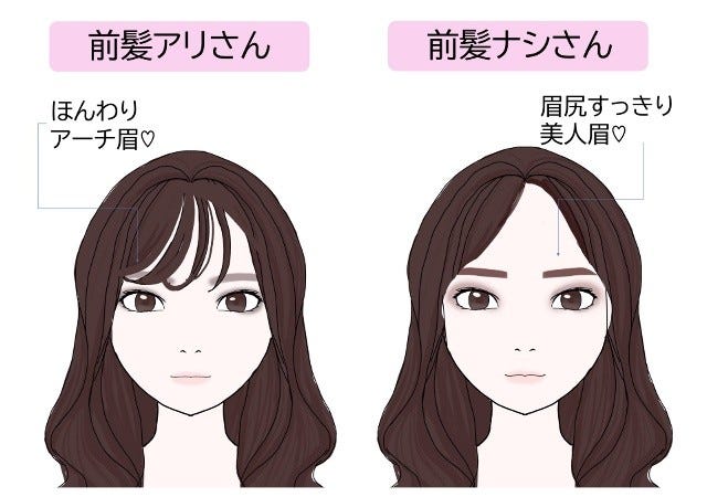 前髪変えたらメイクも変えて 前髪アリさん 前髪ナシさんが可愛く見える垢抜け眉 アイメイク モデルプレス 前髪変えたらメイクも変えて 前髪アリさん 前髪ナシさんが可愛く見える垢抜け眉 アイメイク モデルプレス