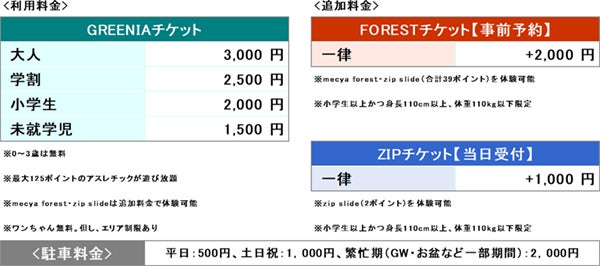 料金表 六甲山アスレチックパーク GREENIA／画像提供：六甲山観光
