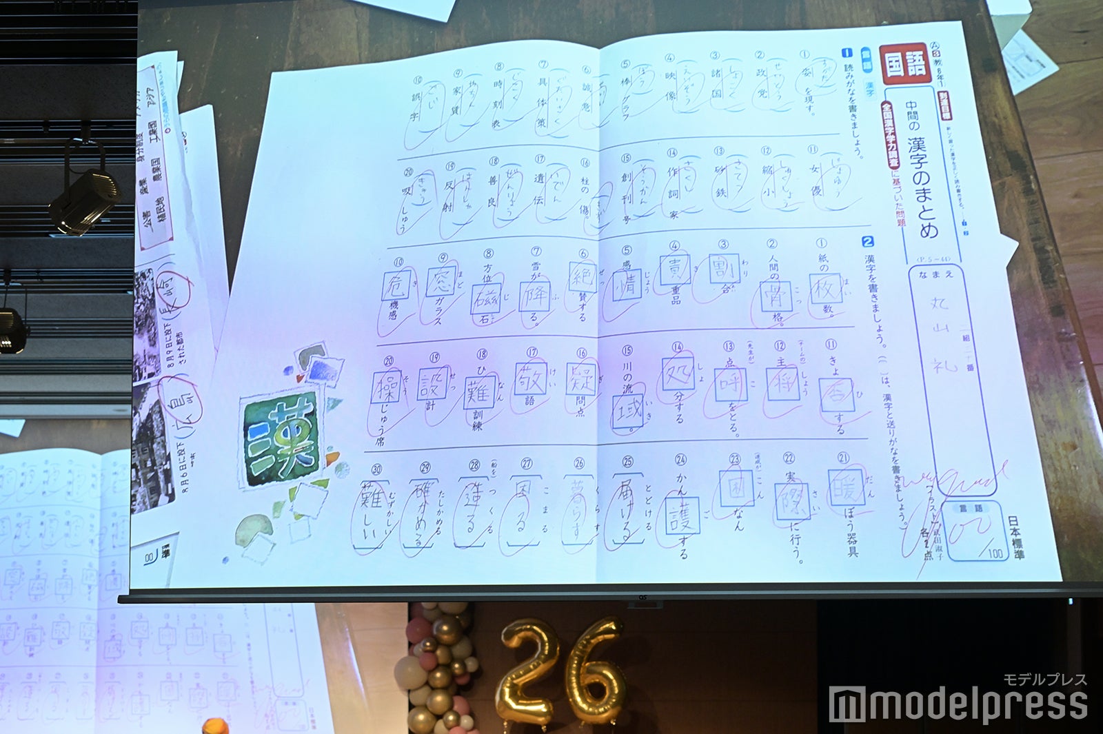 丸山礼「うまれてまるまる26ねんの御礼ぱーてぃ」の様子（C）モデルプレス