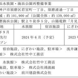 再整備後イメージ/提供画像