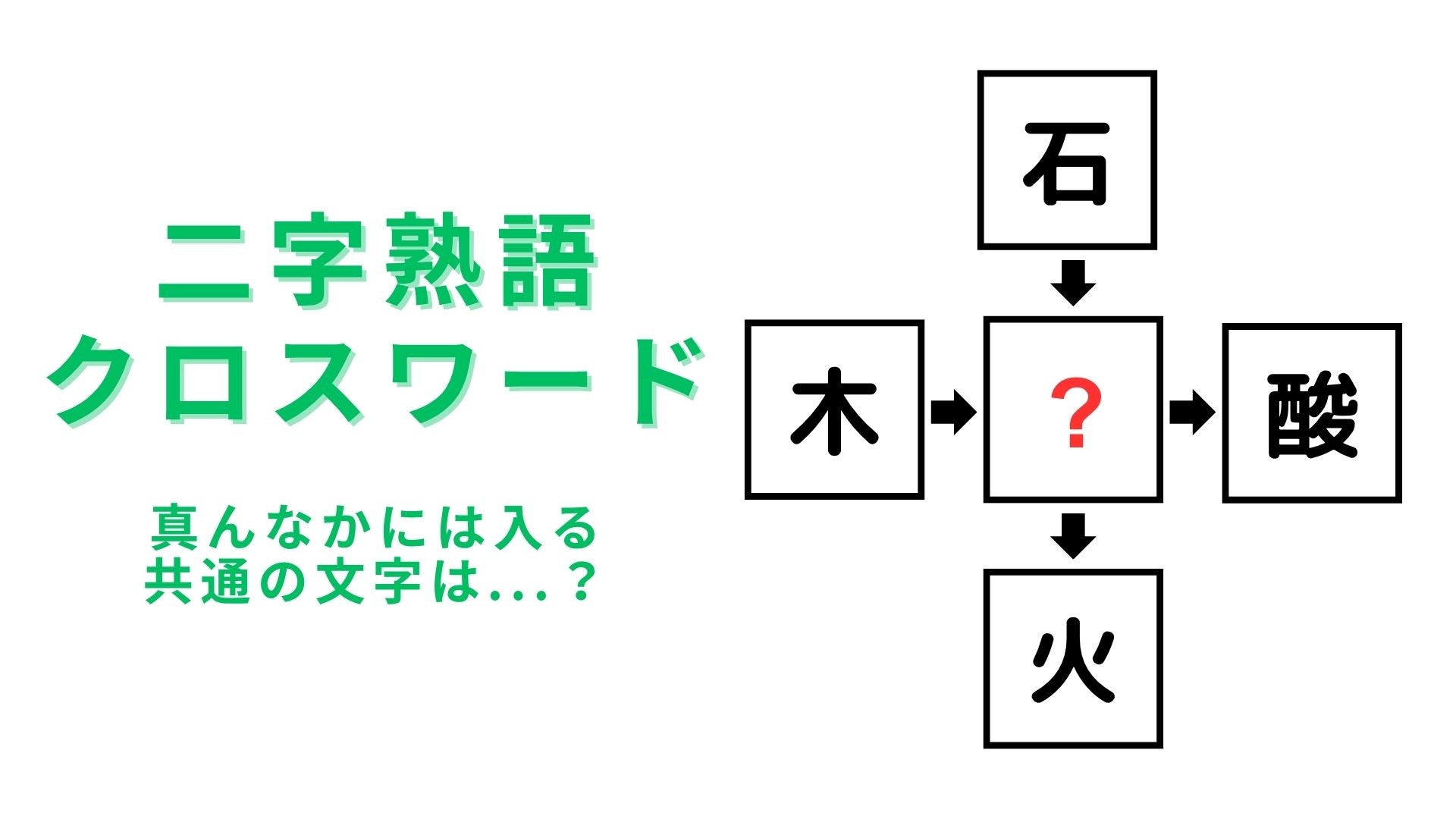 【二字熟語クロスワード】真んなかに入る漢字は？語彙力チェックにもなる問題！