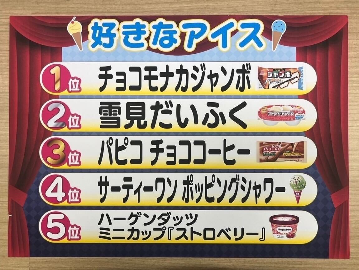 フジコーズによる「好きなアイス」トップ5（提供写真）