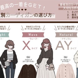 全部GUでGETできる!【骨格タイプ別】いちばん似合う春カーディガンの選び方♡