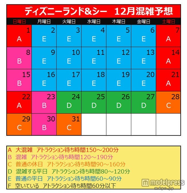 画像1 5 ディズニーランド シー 12月の混雑予想 モデルプレス