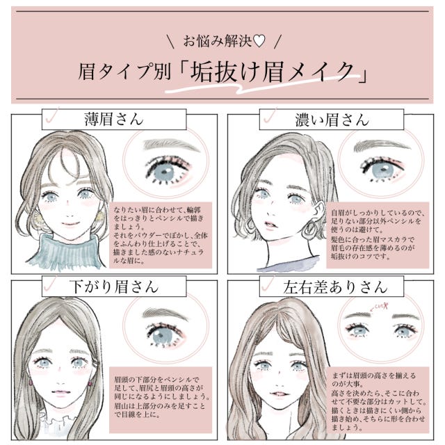 薄眉も下がり眉もコレで解決 まゆ毛のタイプ別 垢抜け眉メイク モデルプレス