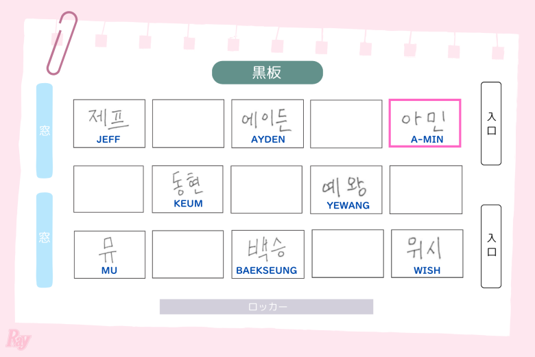 「理想の座席表」A-MIN