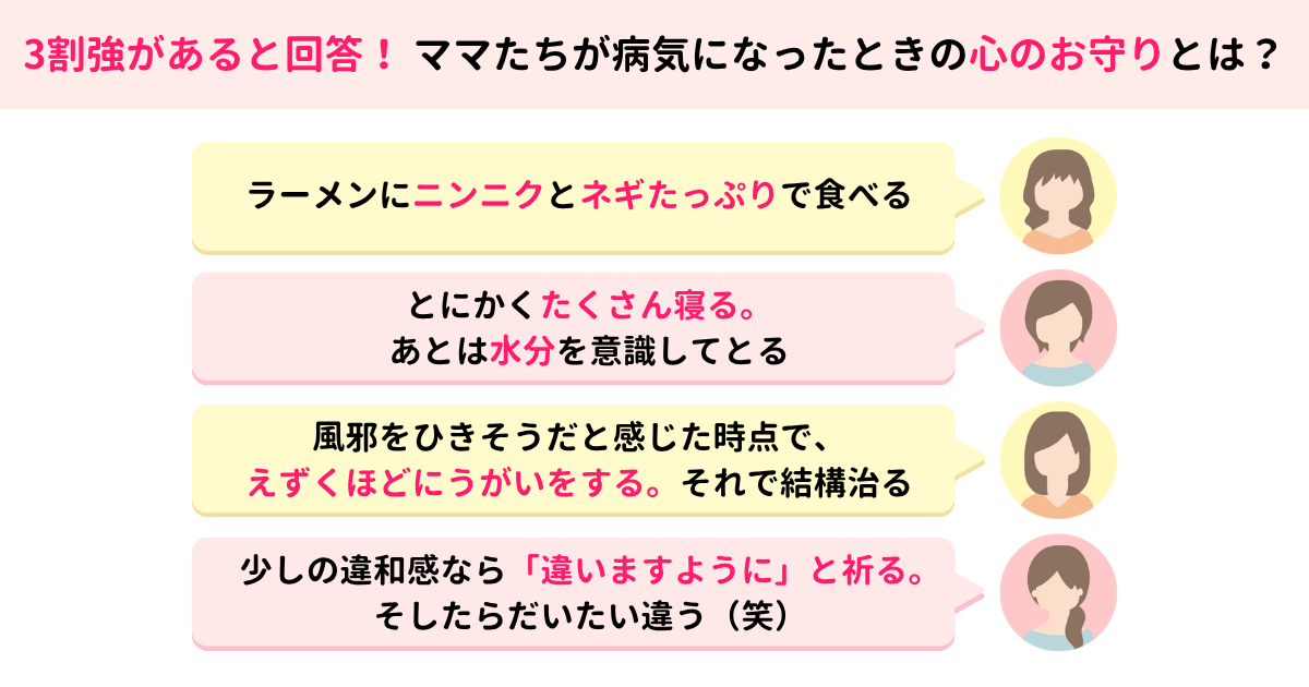 病気になったとき