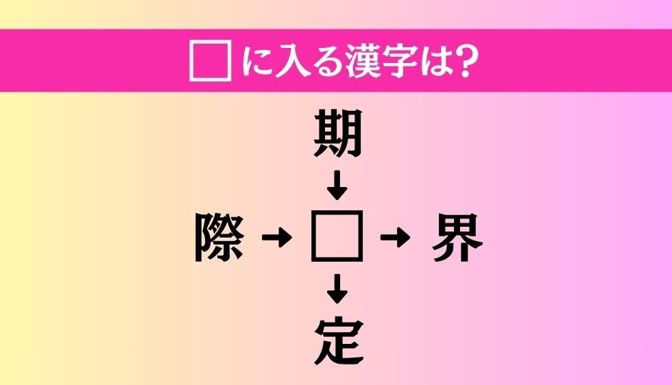 【穴埋め熟語クイズ Vol.5317】□に漢字を入れて4つの熟語を完成させてください