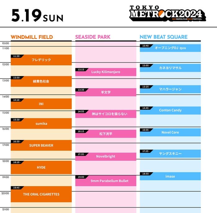 「METROCK2024」5月19日タイムテーブル(提供写真)