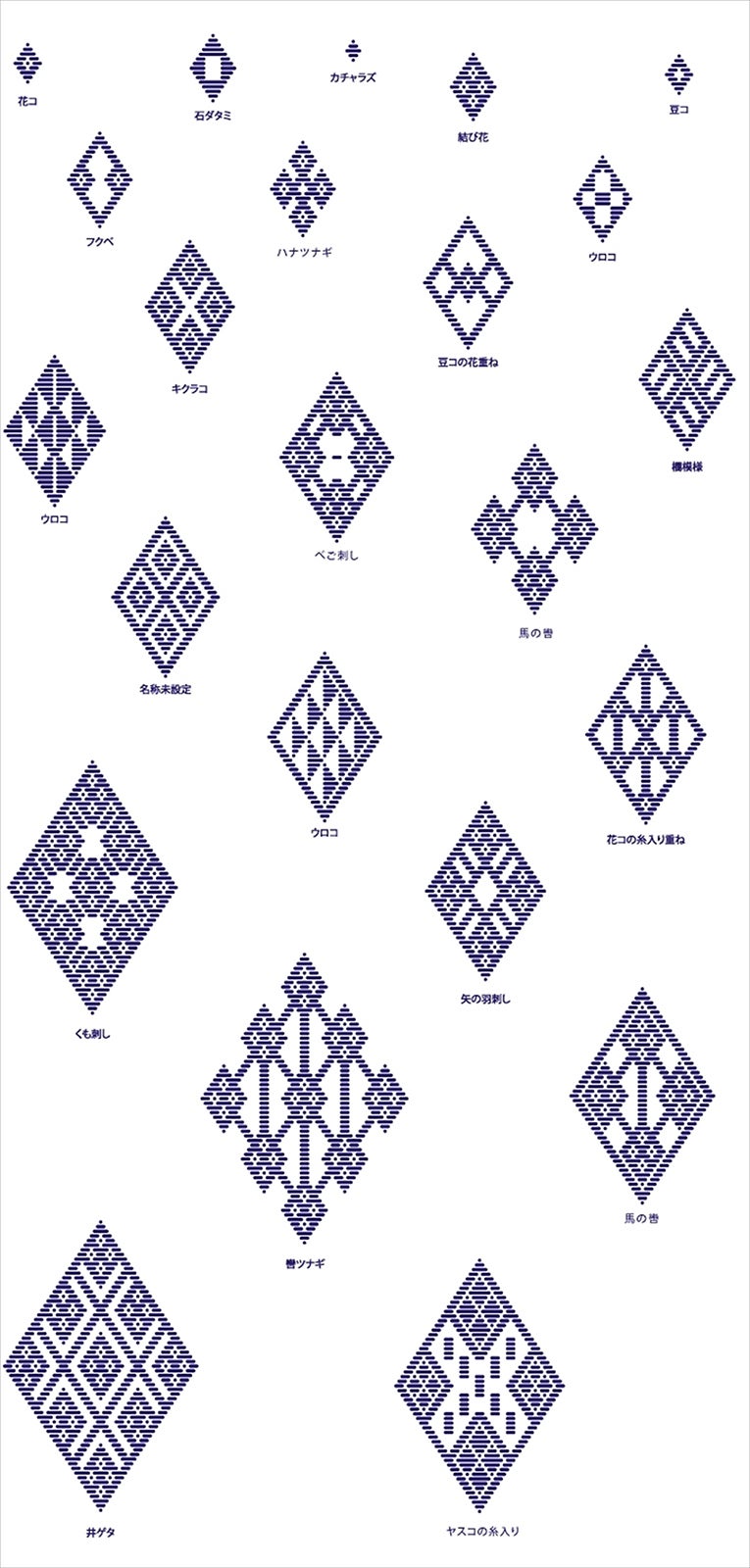 津軽こぎん刺し模様／画像提供：星野リゾート