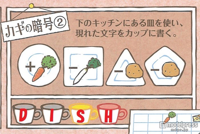 カギの暗号2