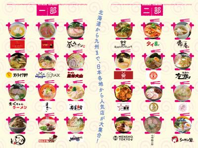 ラーメン店一覧／画像提供：エイベックス・グループ