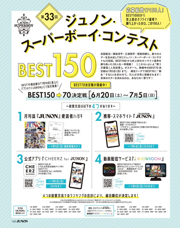 「第33回ジュノン・スーパーボーイ・コンテスト」/写真:JUNON編集部(2020年6月30日発売JUNON8月号より抜粋)