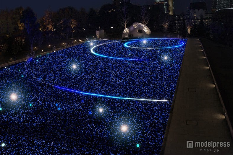 Scene 1「宇宙の始まり」