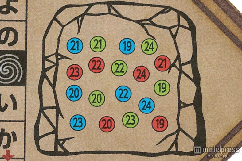 みどりの文字と当てはまる番号を照らし合わせる