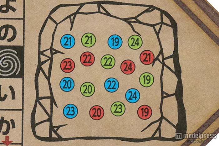 みどりの文字と当てはまる番号を照らし合わせる