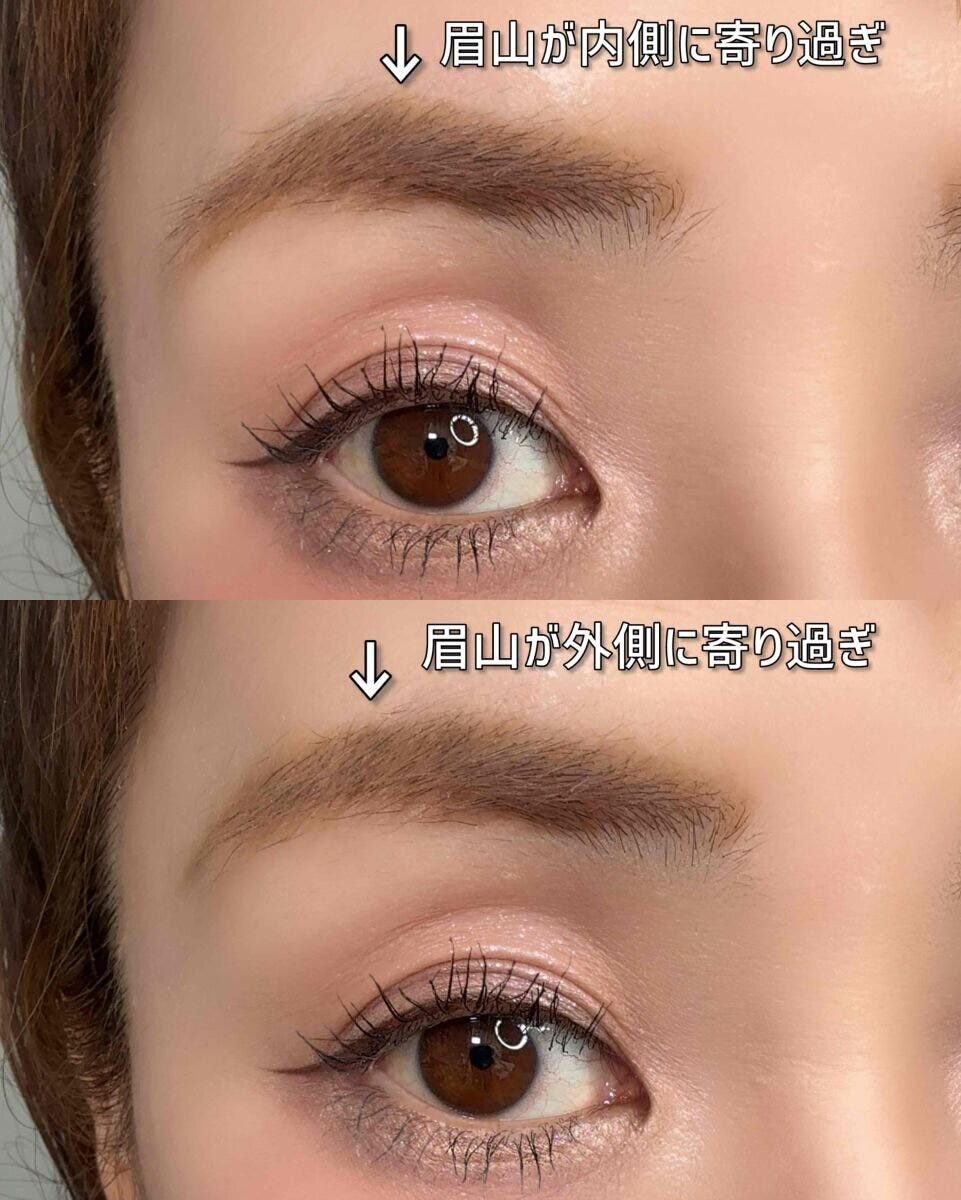 眉山が内側／外側に寄り過ぎた例