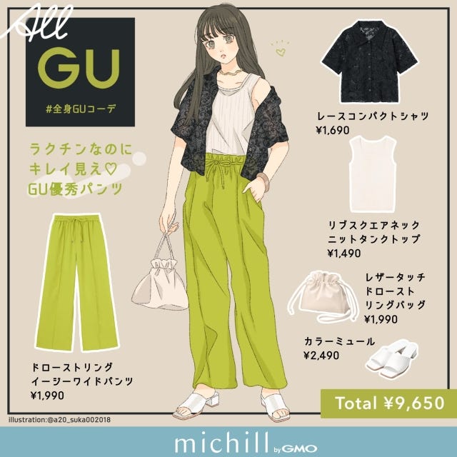 GU GU