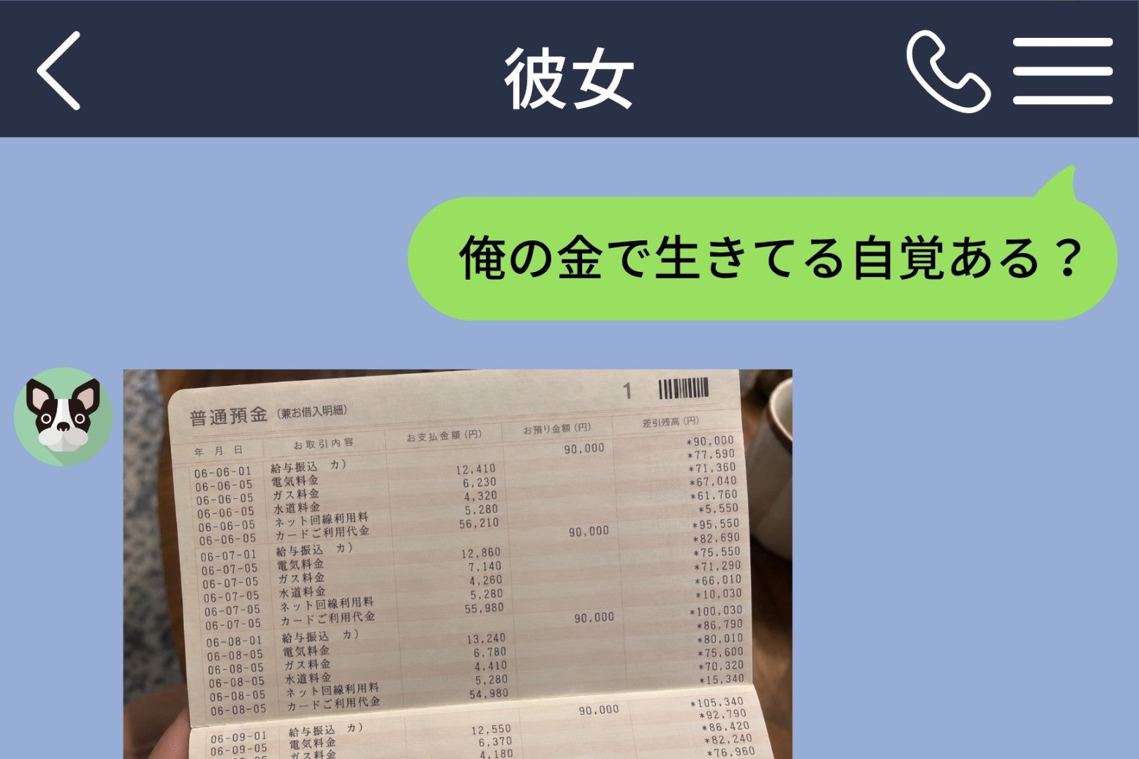 洗濯機の相談に「俺の金で生きてる自覚ある？」と返した俺→写真で初めて知った彼女の負担