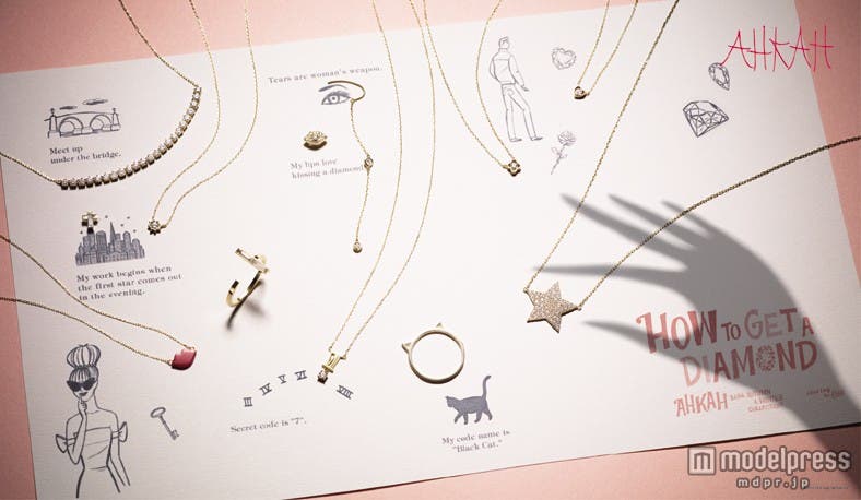 “HOW TO GET A DIAMOND~ダイアモンド泥棒~”がテーマ