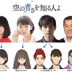 （上段左から）若山詩音、吉岡里帆、吉沢亮、松平健（C）2019　SORAAO　PROJECT