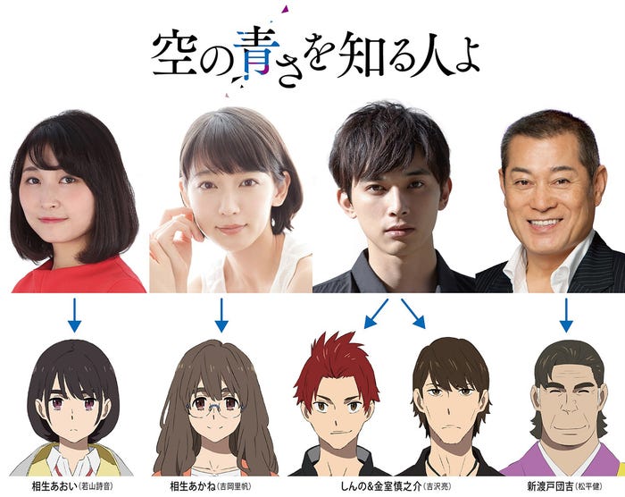 (上段左から)若山詩音、吉岡里帆、吉沢亮、松平健(C)2019 SORAAO PROJECT