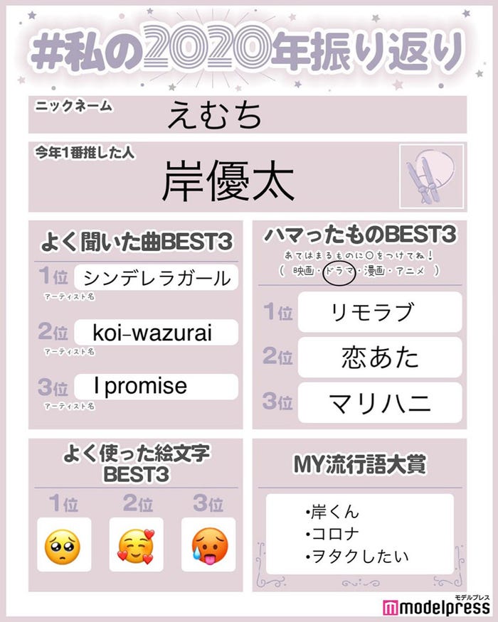 読者の投稿(C)モデルプレス