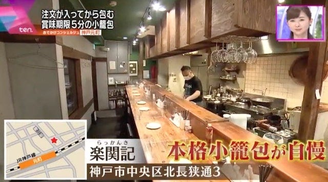 楽関記