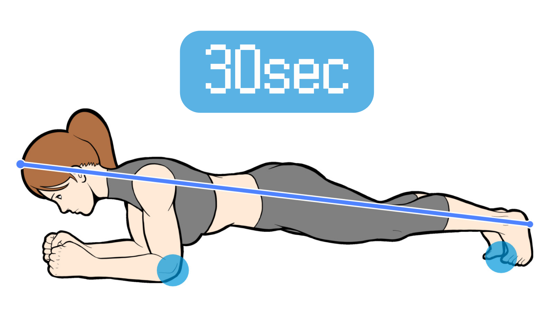 体幹トレーニング「プランク」の効果とやり方