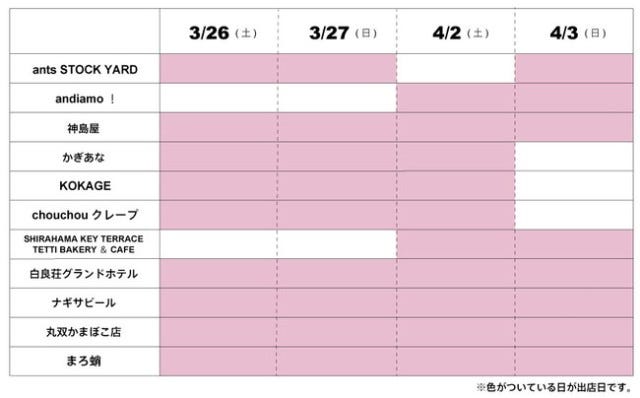 春限定のイベント＆グルメも…！関西「今週末の注目スポット」8選