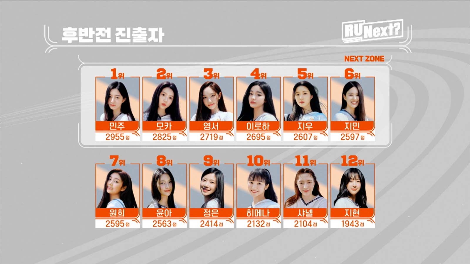 「R U Next？」（C）BELIFT LAB Inc. ALL RIGHTS RESERVED.