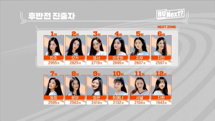 「R U Next?」(C)BELIFT LAB Inc. ALL RIGHTS RESERVED.