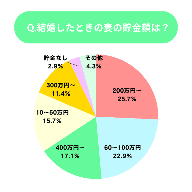 恋愛jp