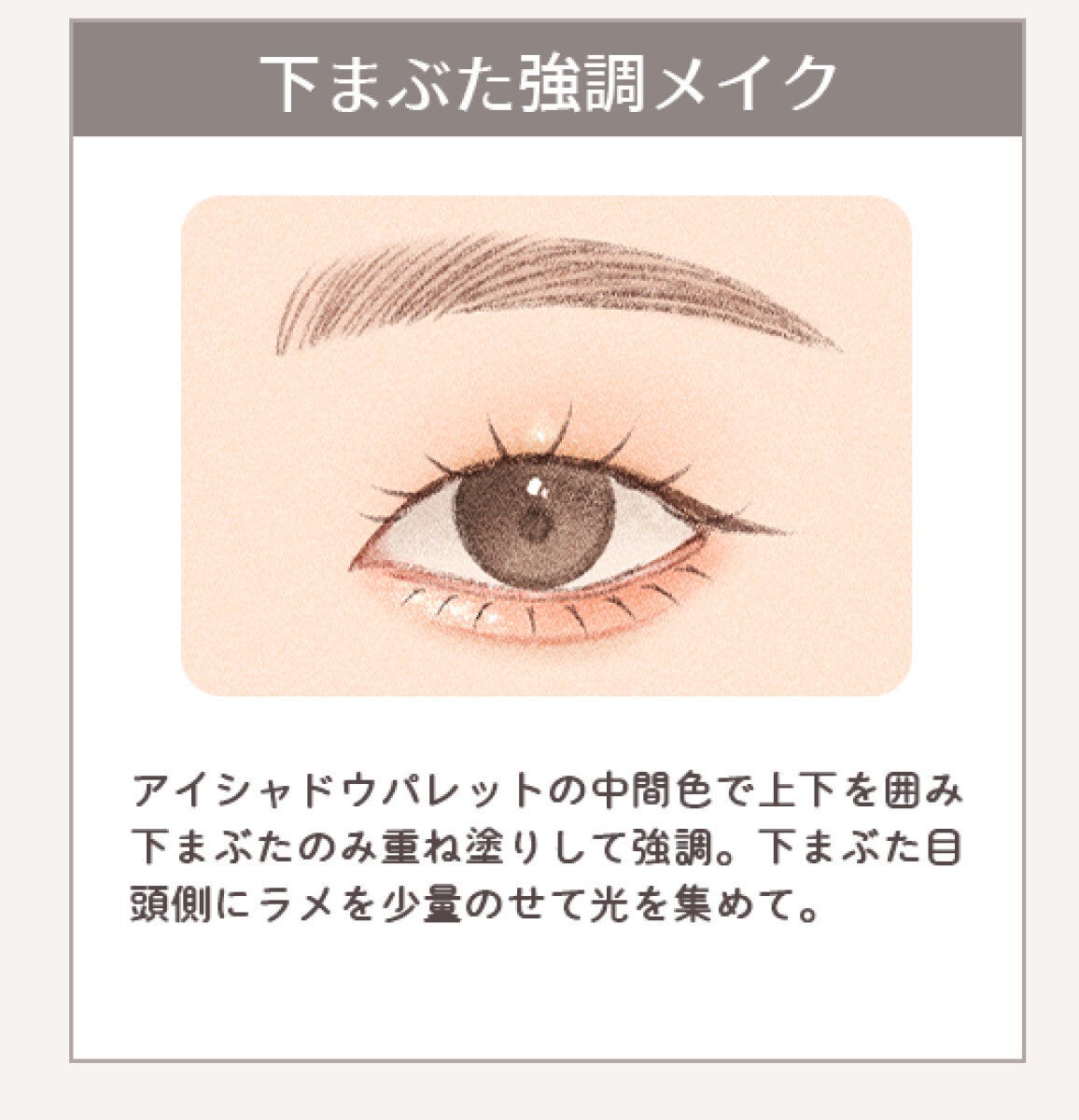 「下まぶた強調メイク」一重さんの目元に中間色で上下を囲み下まぶたを重ね塗り強調したイラスト