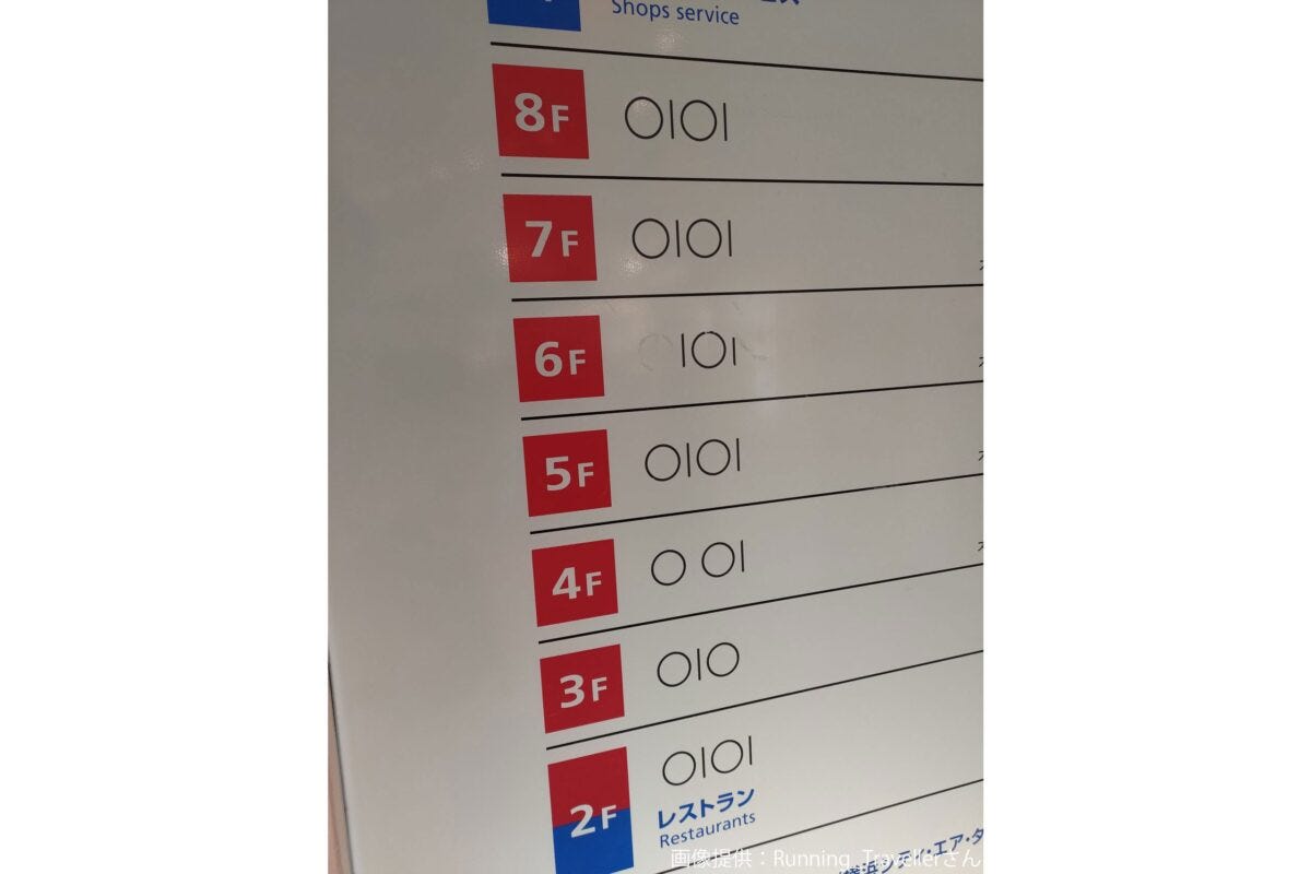 大量の「OIOI」