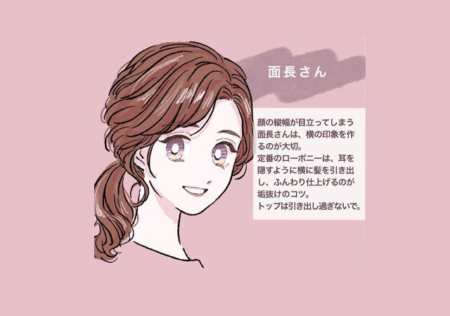 4つの顔型別　似合うヘアアレンジ　垢抜け　面長さん