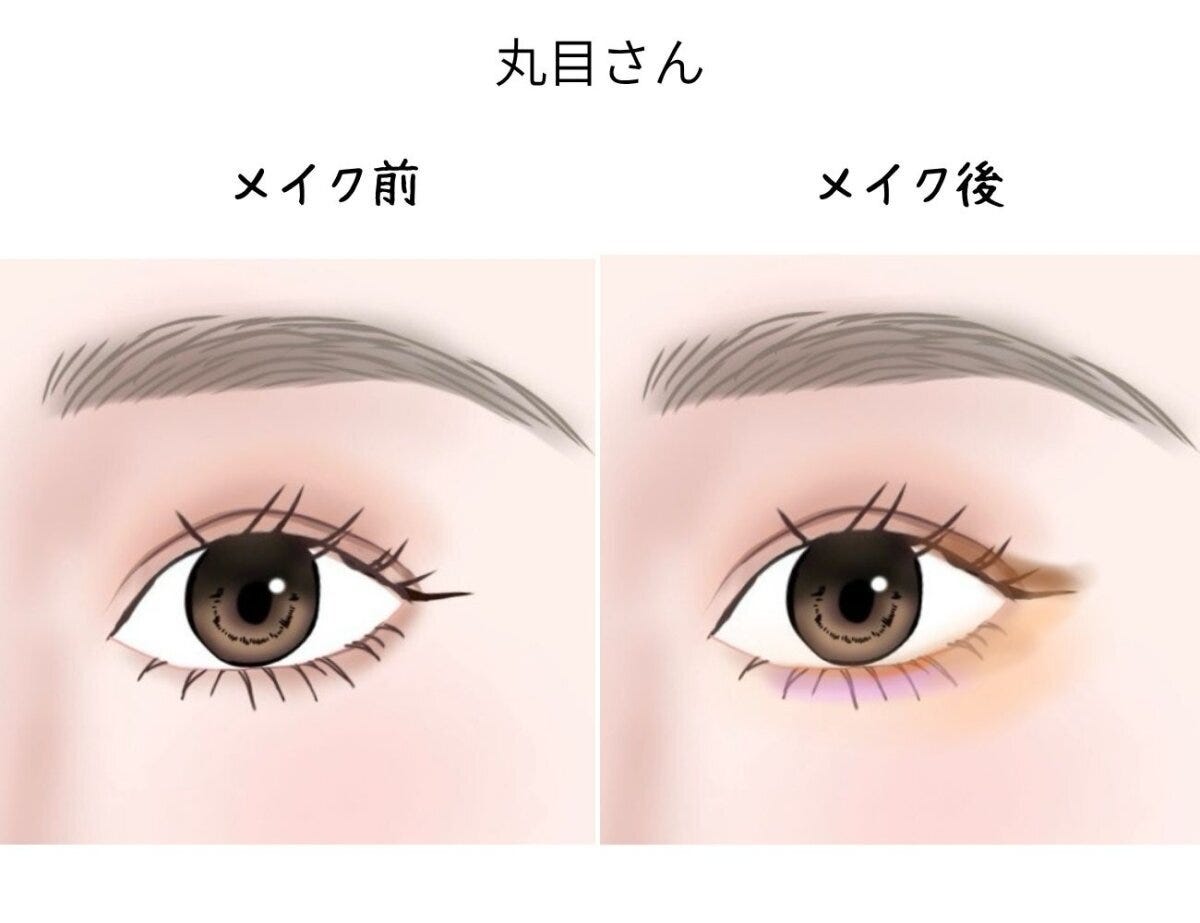 丸目さんのアイメイク・ビフォーアフターのイラスト