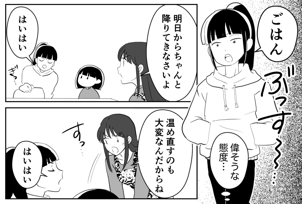 1−2−2