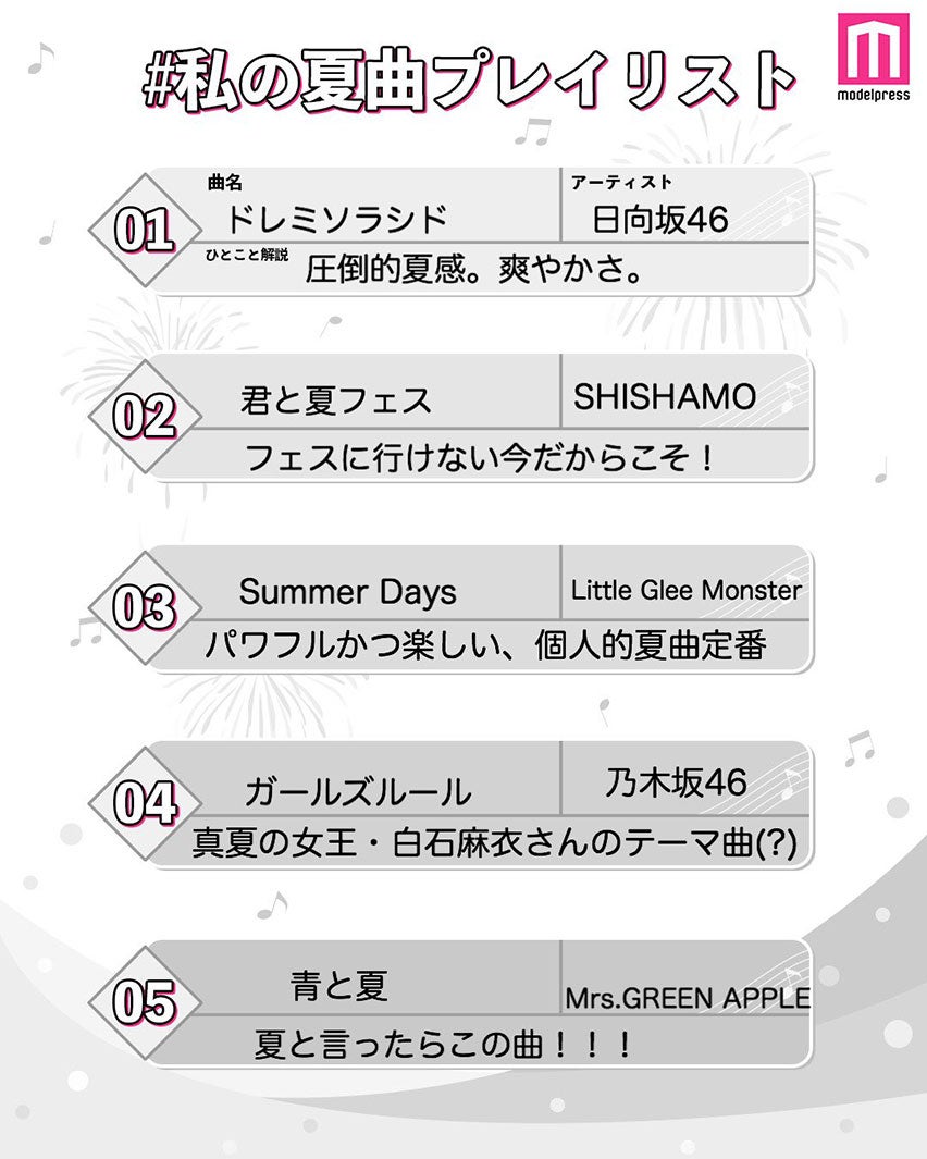 読者の投稿（C）モデルプレス