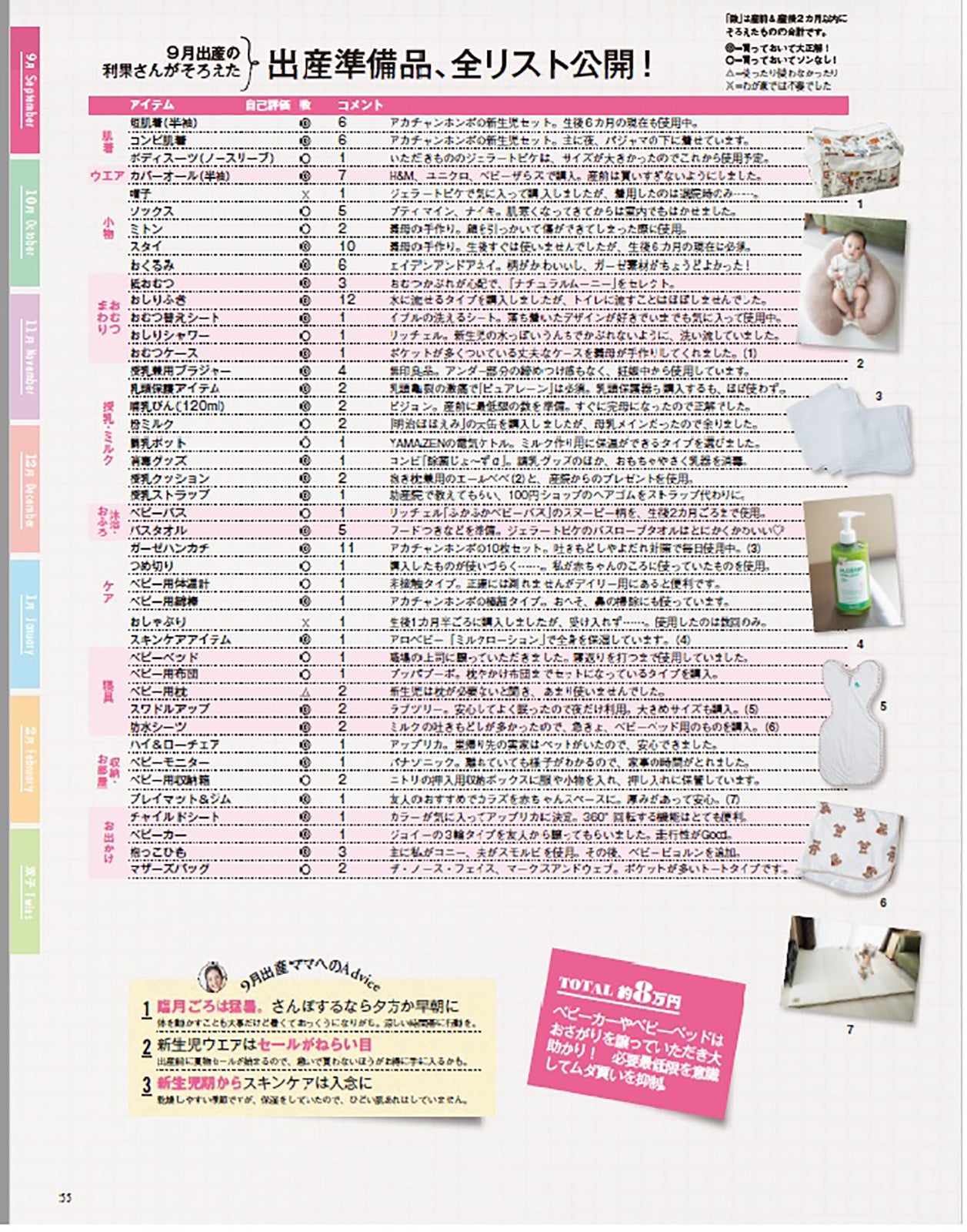 先輩ママの「出産準備品リスト」より （提供写真）