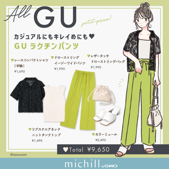 GU GU