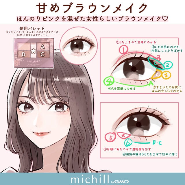ブラウンシャドウ　垢抜けメイク　イメチェン　あおいみのこ　イラスト　甘めブラウンメイク
