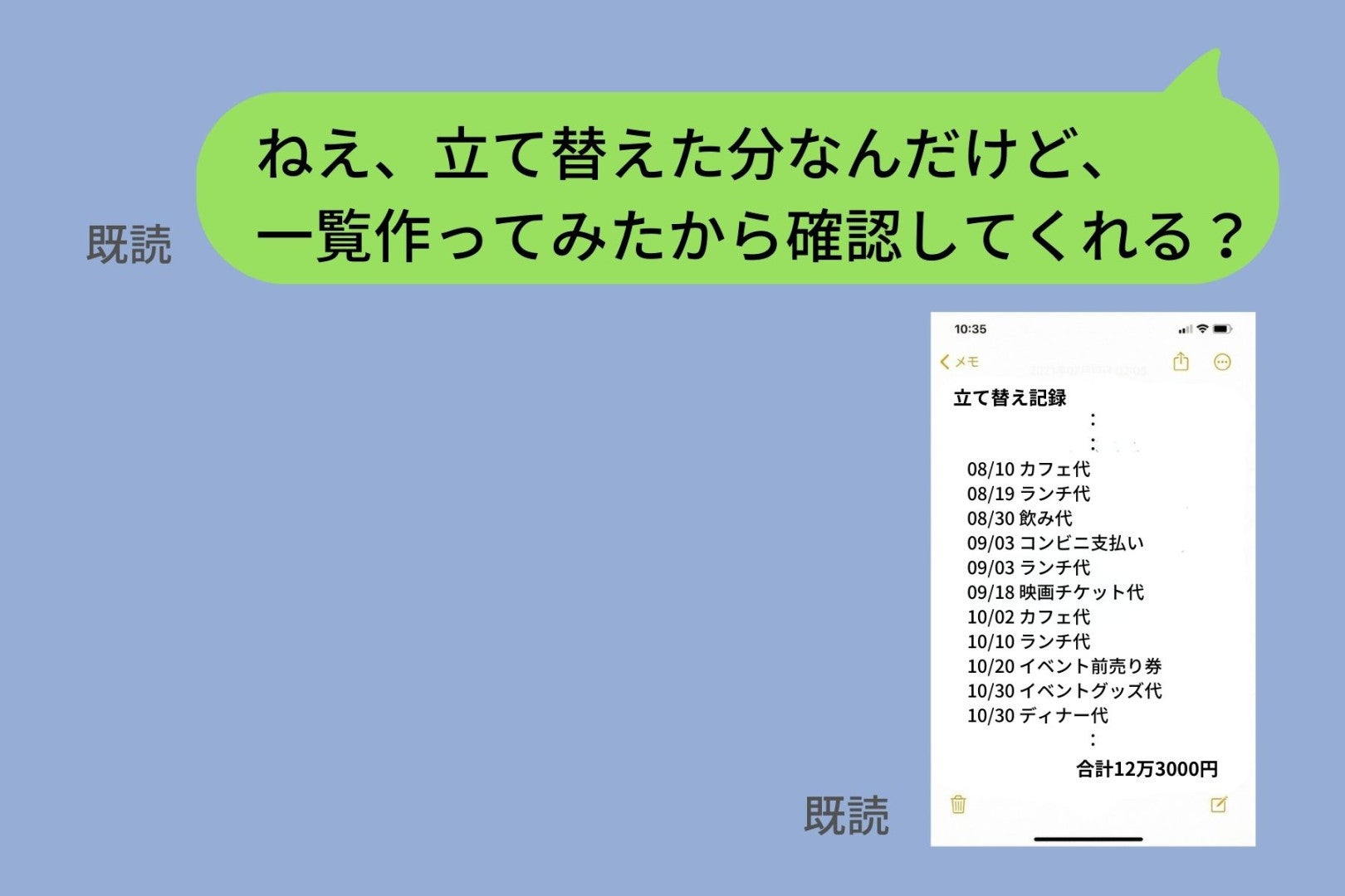 「立て替えといて」ばかりの友人→１年分の立て替え金額を送ったら、既読無視をされて...