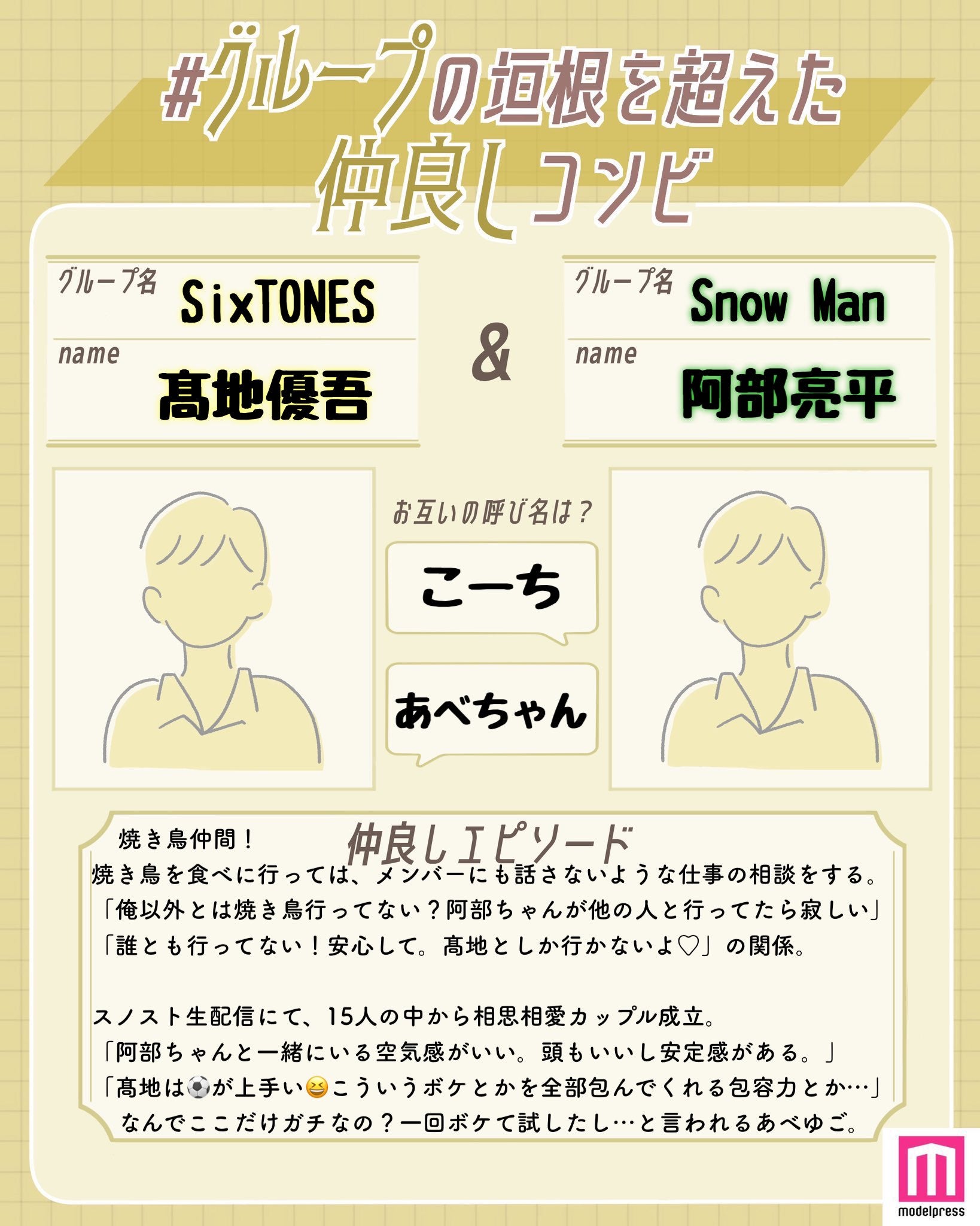 読者の投稿（C）モデルプレス