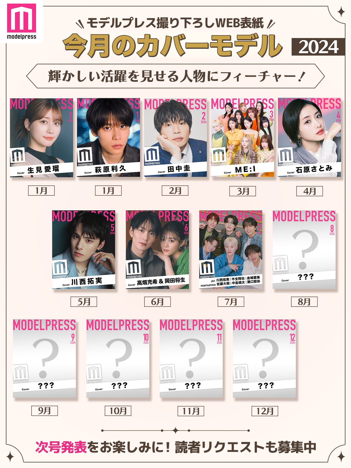 2024年モデルプレス「今月のカバーモデル」