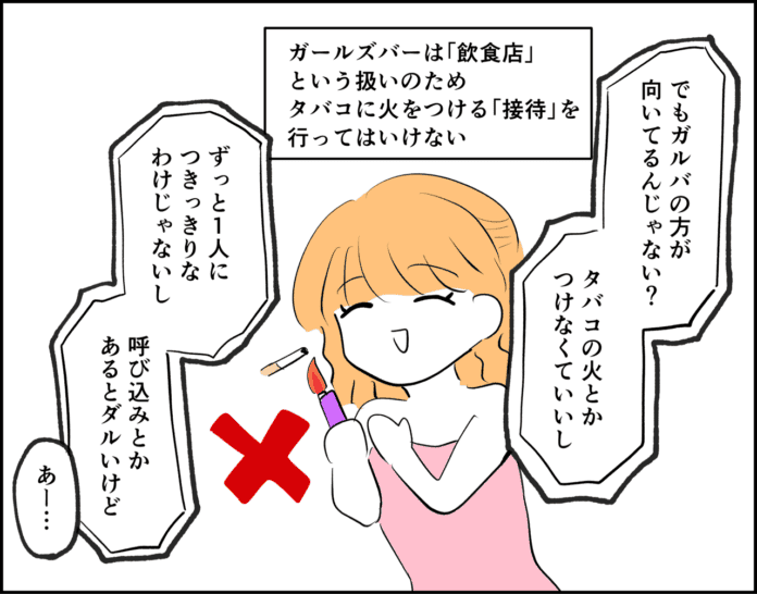 やる気にはなったものの…