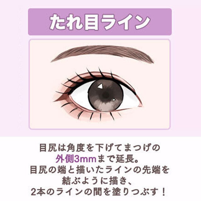 たれ目ライン