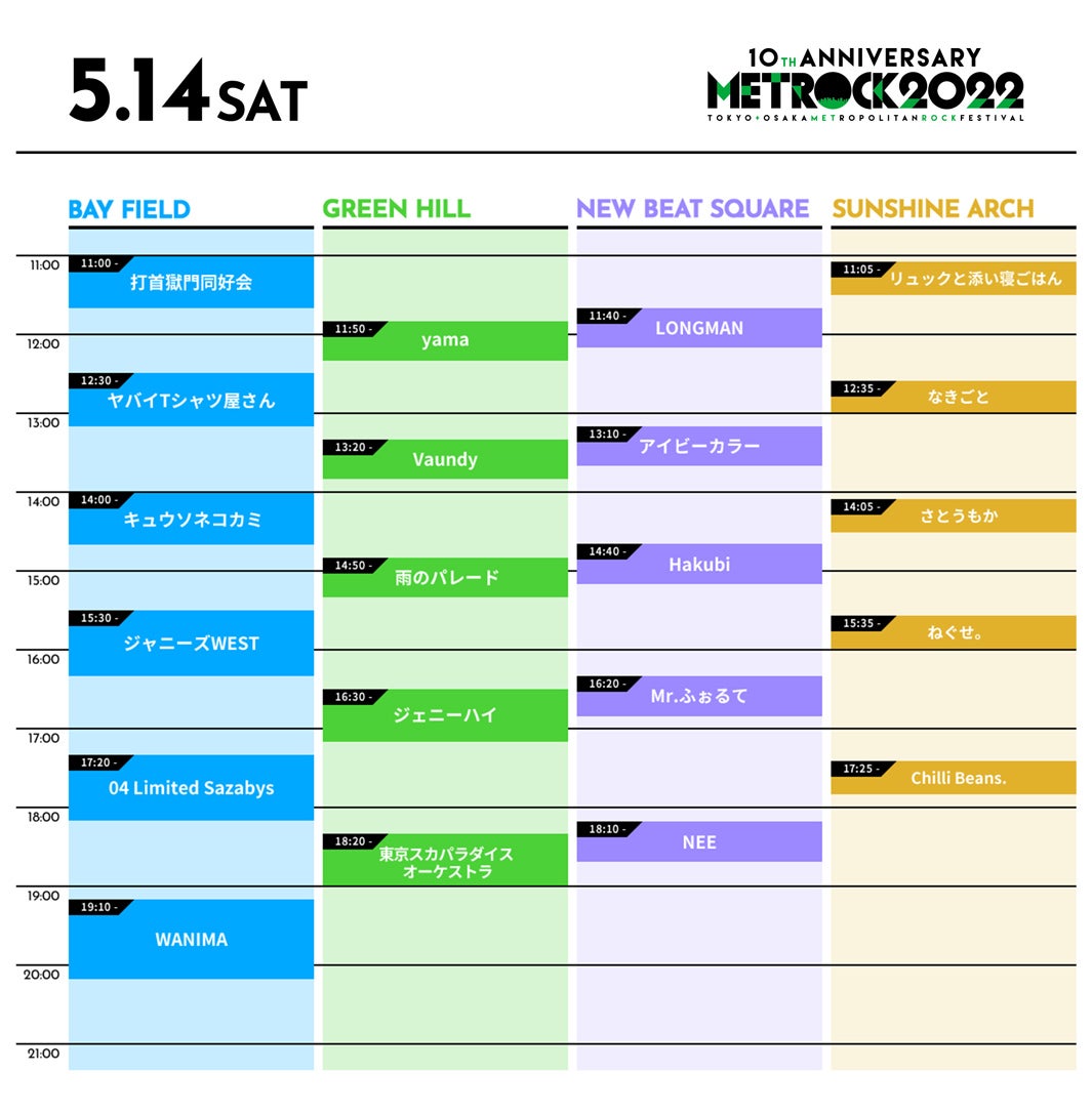 「METROPOLITAN ROCK FESTIVAL 2022」5月14日タイムテーブル（提供写真）