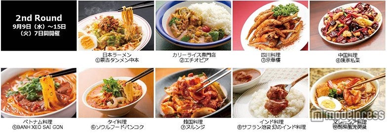 2ndRound出店店舗一覧／画像提供：激辛グルメ祭り2015