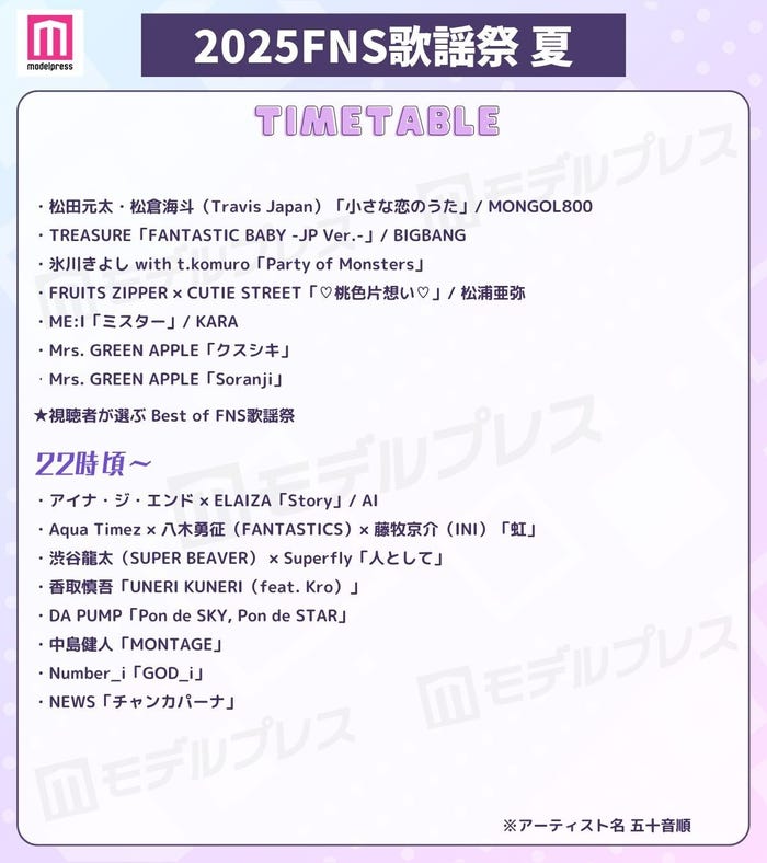 「2025 FNS歌謡祭 夏」タイムテーブル(C)モデルプレス